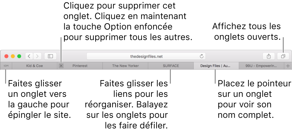 Utiliser Des Onglets Pour Les Pages Web Dans Safari Sur Mac