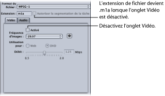 Figure. Video tab of the MPEG-1 Encoder pane of the Inspector window.