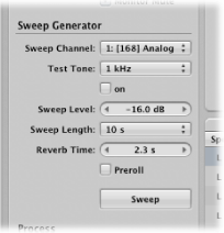 Figure. Sweep Generator parameters.
