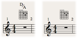 Figure. Showing chord name on chord grid symbol being hidden.
