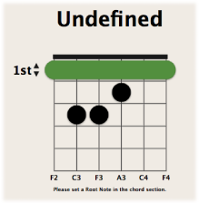 Figure. Selected barre on chord grid.