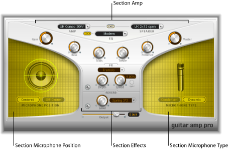 Figure. Guitar Amp Pro window, showing various sections.