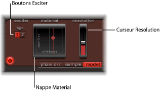 Figure. Model mode parameters.