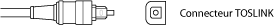 Figure. Illustration of TOSLINK connector.