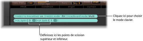 Figure. Keyboard Mode and Split parameters.