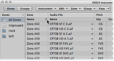Figure. Instrument Editor showing Zone column.