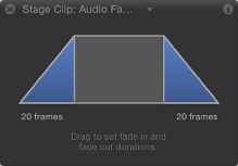 Figure. HUD showing Audio Fade In/Fade Out behavior controls.
