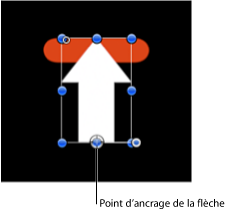 Figure. Canvas showing an arrow aligned to a red shape.