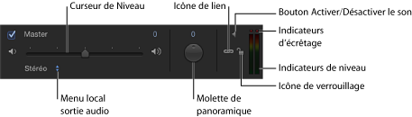 Figure. Audio list showing Master audio track controls including Level slider, Pan dial, Mute button, audio output pop-up menu, lock icon, level meters and clipping indicators.