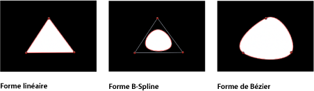 Figure. Canvas window showing a linear shape, a B-Spline shape, and a Bezier shape.
