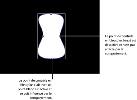 Figure. Canvas window showing a shape with the Randomize Shape behavior applied.