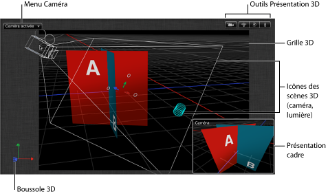 Figure. Canvas window showing 3D controls: Camera menu, 3D View tools, 3D scene icons, 3D grid, 3D Compass, and Inset view.