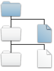 Root folder blue. Child folder white. Child file blue. Grandchild folder and file white.
