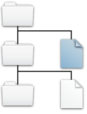 Root folder white. Child folder white. Child file blue. Grandchild folder and file white.