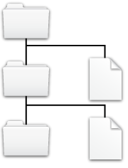 Root folder white. Child folder and file white. Grandchild folder and file white.