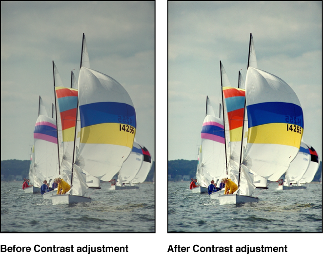 Figure. Image before and after a Contrast adjustment.