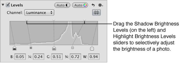 Figure. Shadow Brightness Levels and Highlight Brightness Levels sliders at the top of the histogram in the Levels area of the Adjustments inspector.