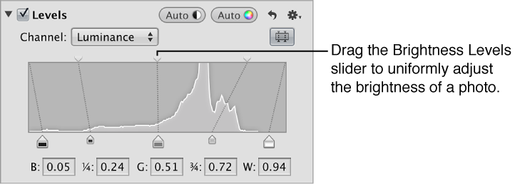 Figure. Brightness Levels slider at the top of the histogram in the Levels area of the Adjustments inspector.