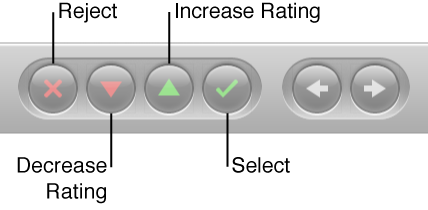 Figure. Rating buttons in the control bar.