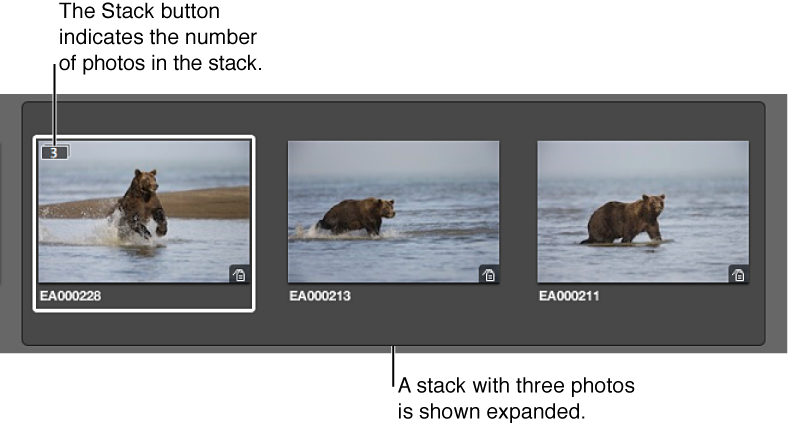 Figure. Expanded stack with three images.