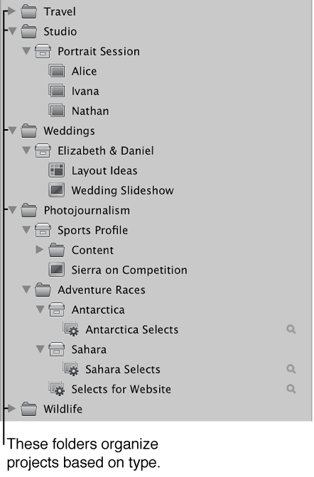 Figure. Folders in the Library inspector.