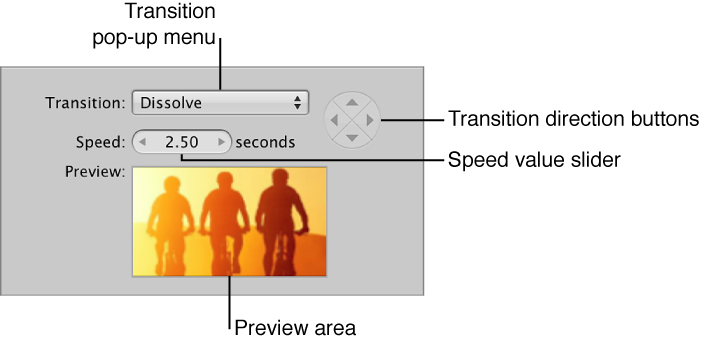 Figure. Transition controls in the Default Settings pane of the Slideshow Editor.