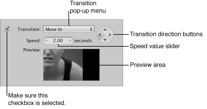 Figure. Transition controls in the Selected Slides pane of the Slideshow Editor.
