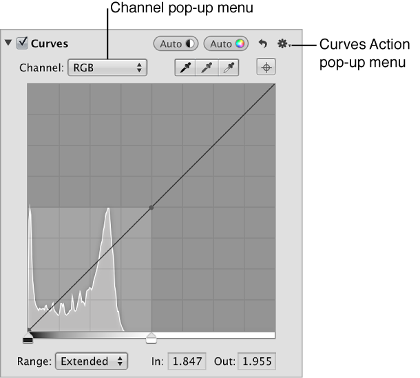 Figure. Channel pop-up menu and Curves Action pop-up menu in the Curves area of the Adjustments inspector.