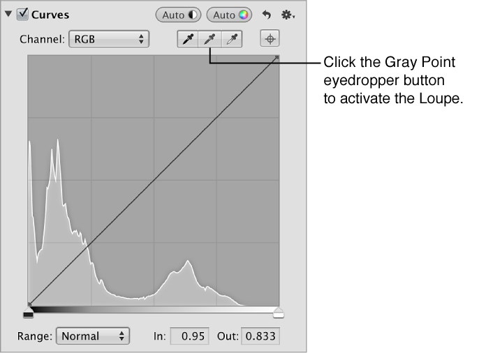 Figure. Gray Point eyedropper tool in the Curves area of the Adjustments inspector.