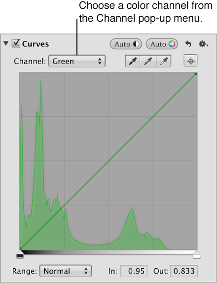 Figure. Color Channel pop-up menu in the Curves area of the Adjustments inspector.