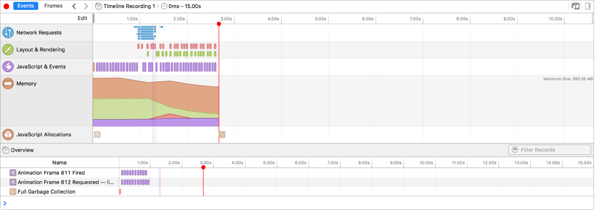 This screenshot shows the Events view in the Timelines tab.