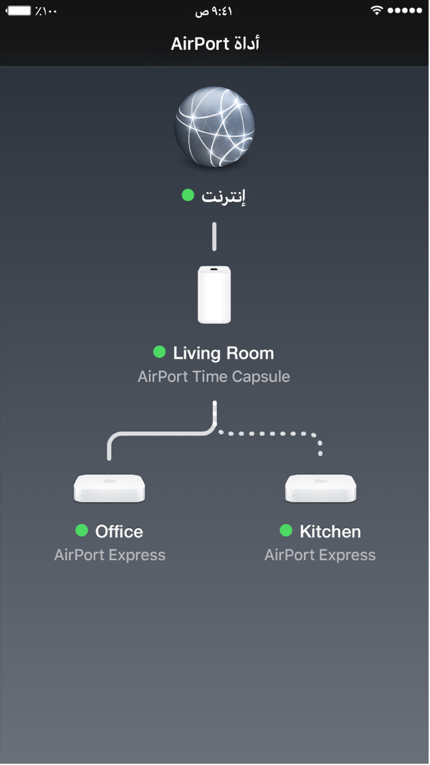 العرض الرسومي العام في أداة AirPort لـ iOS.