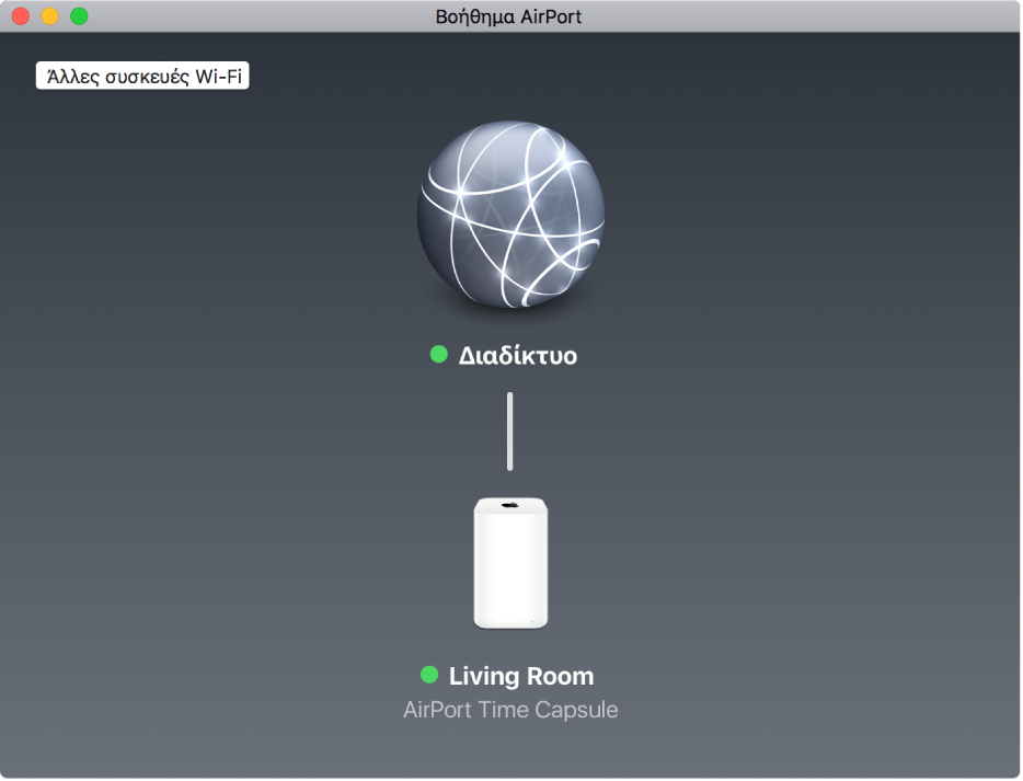 Η γραφική επισκόπηση, όπου εμφανίζεται ένα AirPort Time Capsule που είναι συνδεδεμένο στο Διαδίκτυο.