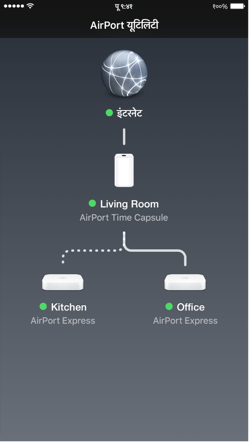 iOS के लिए AirPort यूटिलिटी में ग्राफ़िकल अवलोकन।
