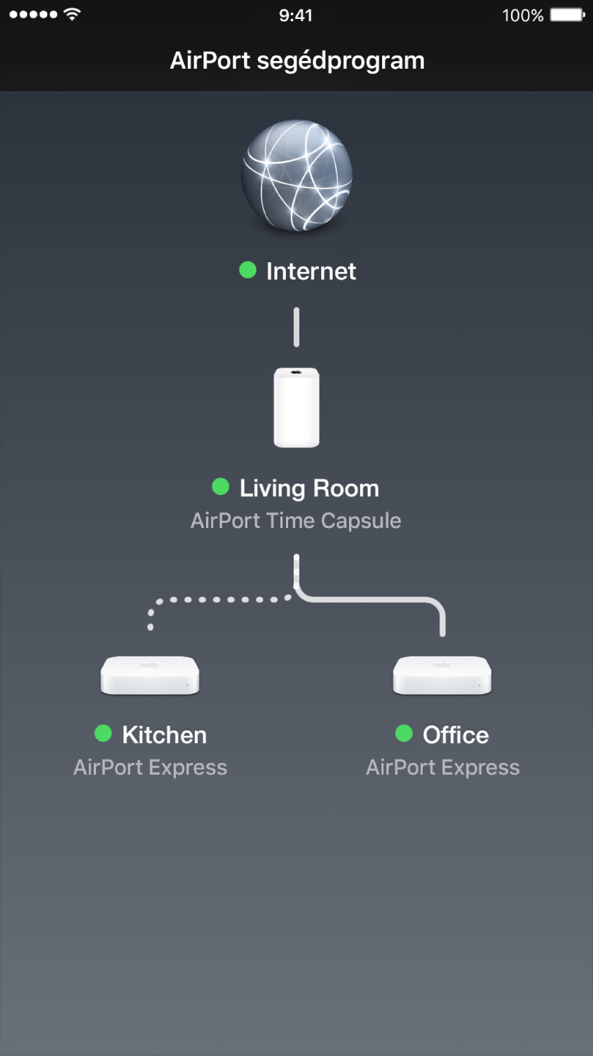 Az AirPort segédprogram grafikus áttekintője iOS rendszerben.