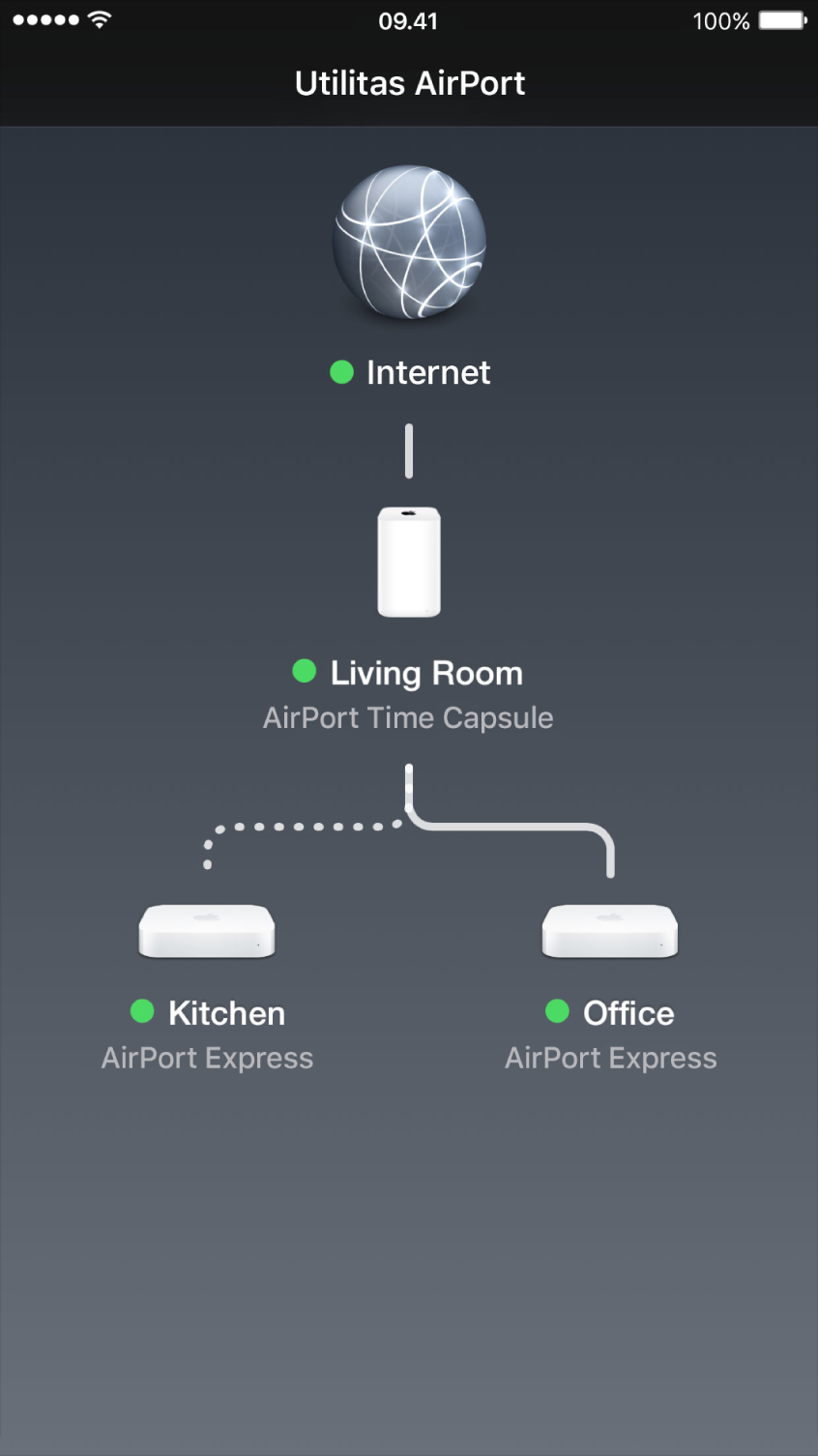 Tinjauan grafis di Utilitas AirPort untuk iOS.