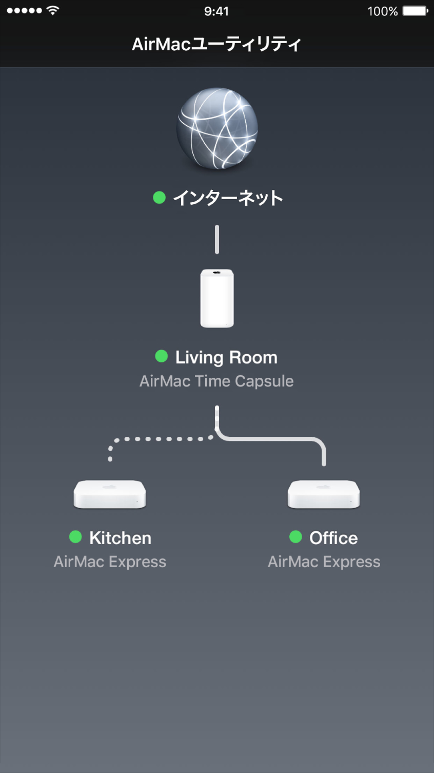 iOS 用の「AirMac ユーティリティ」の概要図。
