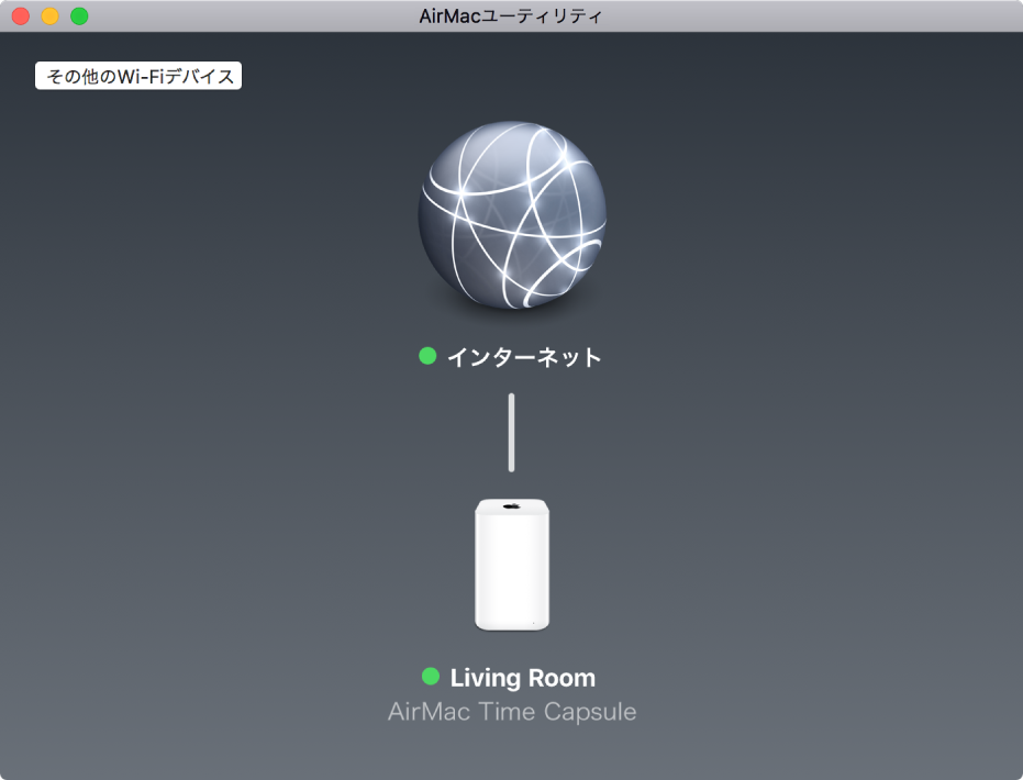 概要図。AirMac Time Capsule がインターネットに接続されています。