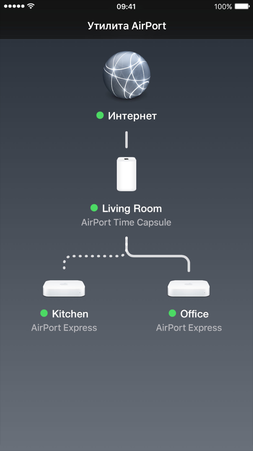 Графическое представление Утилиты AirPort для iOS.