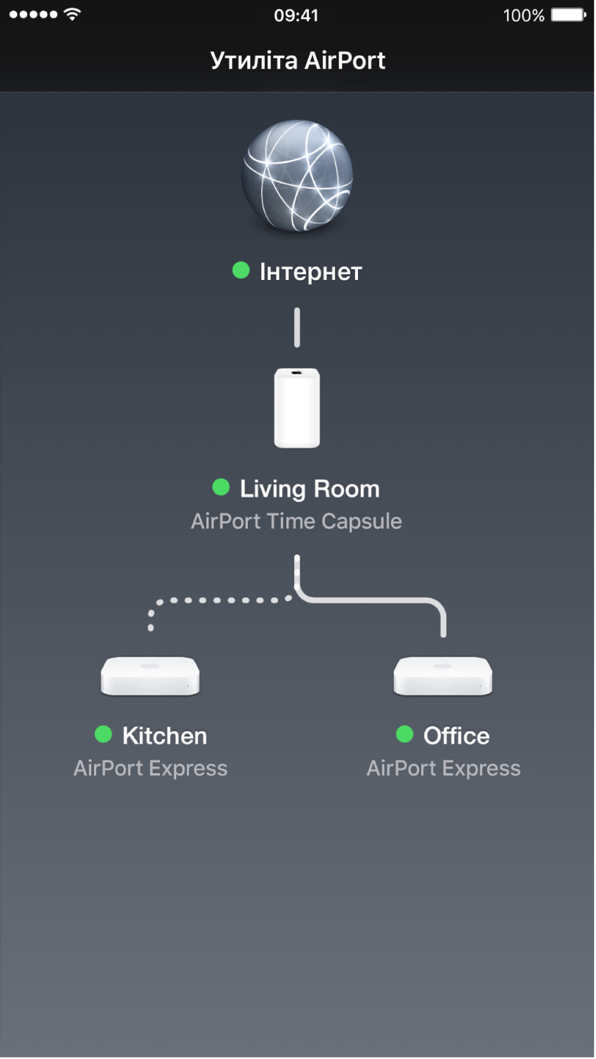 Графічне подання Утиліти AirPort для iOS.