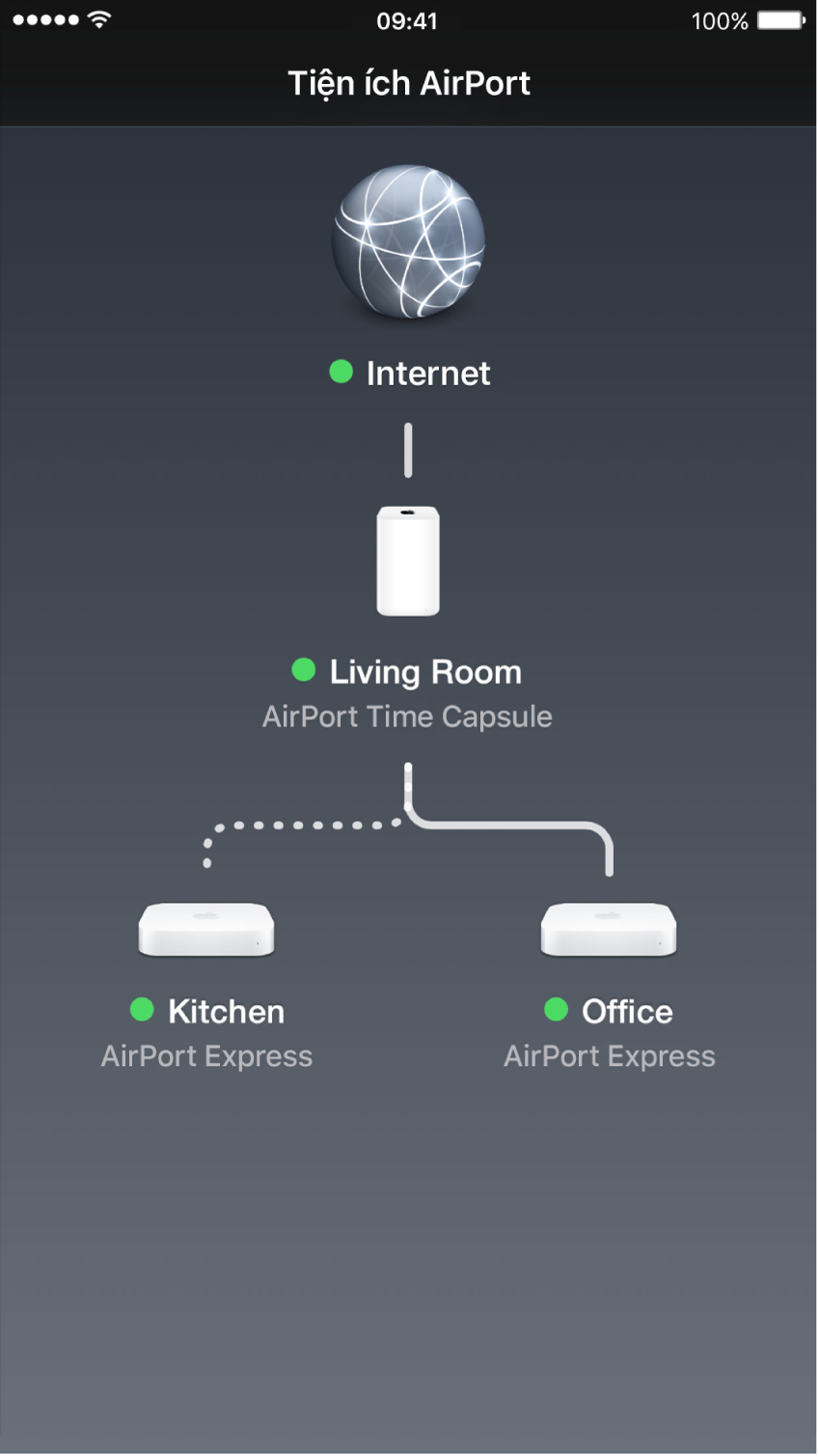 Tổng quan đồ họa trong Tiện ích AirPort dành cho iOS.