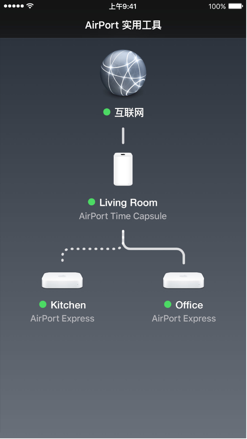 iOS 版“AirPort 实用工具”中的图形视图。