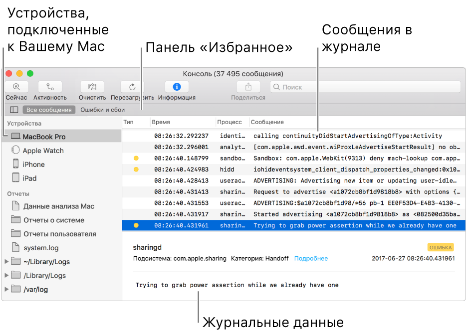 Окно Консоли, в котором слева указаны устройства, подключенные к Mac, справа — журнальные сообщения, снизу — сведения о журнале. Есть также панель «Избранное» с сохраненными поисковыми запросами.