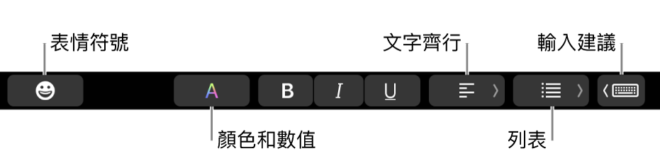 Touch Bar 帶有「郵件」按鈕，由左至右包含：「表情符號」、「顏色」、「粗體」、「斜體」、「底線」、「對齊」、「列表」、「輸入建議」。