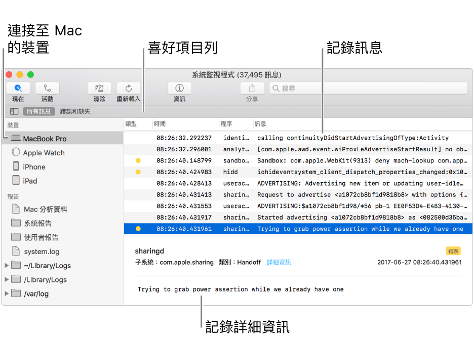 「系統監視程式」視窗左側會顯示連接至您 Mac 的裝置，右側顯示記錄訊息，下方顯示記錄詳細資訊；還有「喜好項目」列，其包含您儲存的搜尋。