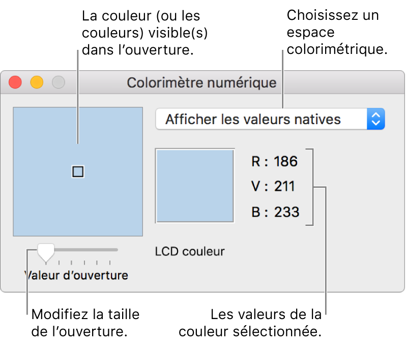 Fenêtre Colorimètre numérique, affichant la couleur sélectionnée dans l’ouverture à gauche, le menu local de l’espace colorimétrique, les valeurs chromatiques et le curseur Valeur d’ouverture.
