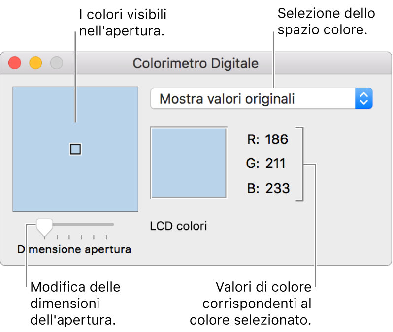 La finestra di Colorimetro digitale, che mostra il colore selezionato nell'apertura a sinistra, il menu a comparsa Spazio colore, i valori colore e il cursore “Dimensione apertura”.