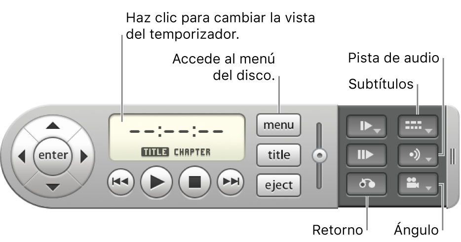 Controlador en la pantalla. Para cambiar la vista del temporizador, haz clic en la visualización del tiempo. Para acceder a los menús del disco, usa el botón Menú. Para seleccionar un elemento, usa el botón Retorno. Para controlar subtítulos y subtítulos opcionales, usa el botón Subtítulos. Para ir al menú Audio, usa el botón Audio. Para ver ángulos, usa el botón Ángulos.