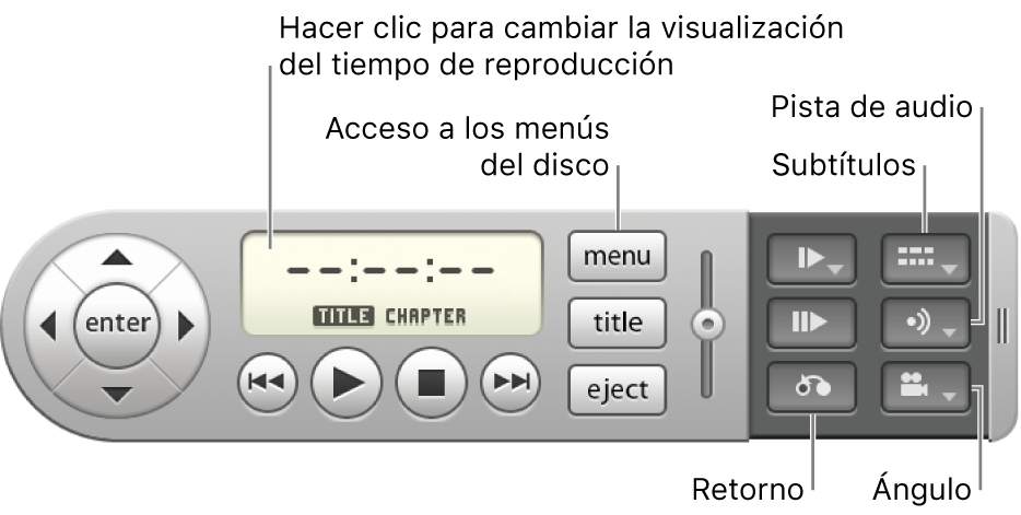 Controlador en pantalla. Para cambiar la vista del temporizador, haz clic en el tiempo mostrado. Para acceder a los menús del disco, usa el botón de menú. Para seleccionar un ítem, usa el botón de retorno. Para controlar los subtítulos y los subtítulos opcionales, usa el botón de subtítulo. Para ir al menú Audio, usa el botón de audio. Para ver los ángulos, usa el botón de ángulo.