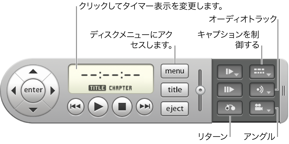 オンスクリーンコントローラ。タイマー表示を変更するときは、時間表示をクリックします。ディスクメニューにアクセスするときは、メニューボタンを使います。項目を選択するときは、リターンボタンを使います。字幕やクローズドキャプションを制御するときは、字幕ボタンを使います。「オーディオ」メニューに移動するときは、オーディオボタンを使います。アングルを表示するときは、アングルボタンを使います。
